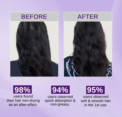 Hair Growth Spray with Rosemary & Rice Water